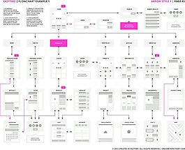 流程图模板cdr制作模板