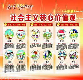 社会主义核心价值观