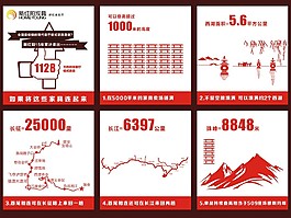 新紅陽家具成長篇