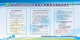 流动人口卫生计生基本公共服务均等化宣传栏
