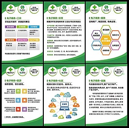 绿色展板海报
