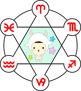 十二星座