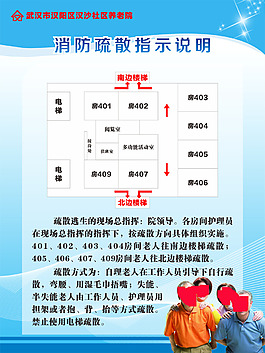 滅火消防應急指示說明展板