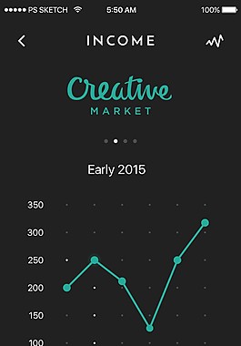app消費(fèi)數(shù)據(jù)界面設(shè)計(jì)