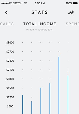 app消費(fèi)數(shù)據(jù)界面設(shè)計(jì)模板