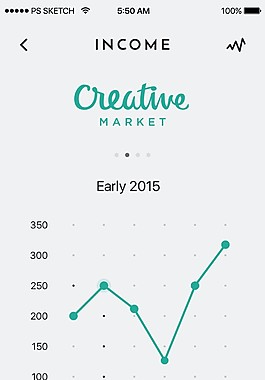 app消費(fèi)數(shù)據(jù)界面