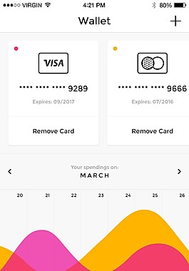 購物app界面模板