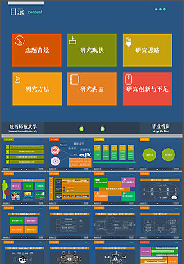 Win8瓷片風(fēng)畢業(yè)論文答辯PPT模板