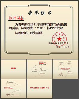 表彰荣誉证书式创意PPT模板