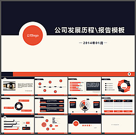 工作總結(jié)匯報(bào)公司發(fā)展歷程PPT模板
