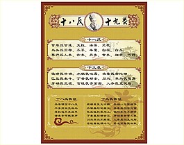 中医