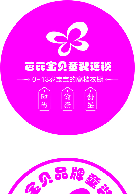 芭芘寶貝燈箱