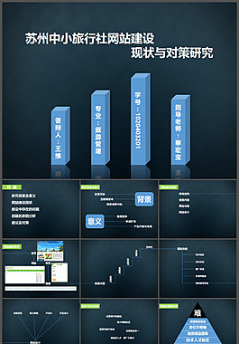 旅游專業(yè)畢業(yè)答辯PPT模板