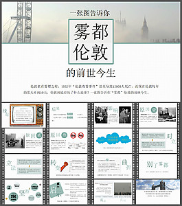一張圖告訴你霧都倫敦的前世今生PPT課件