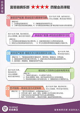 会员课程