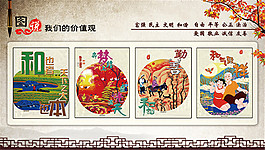 图说价值观展板