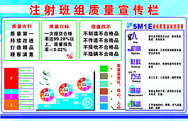 質(zhì)量宣傳海報(bào)