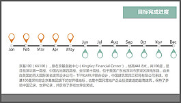 扁平化簡(jiǎn)約商務(wù)圖表制作素材