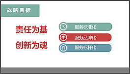 扁平化簡約商務(wù)圖表素材
