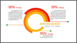 扁平簡約數(shù)據(jù)圖表