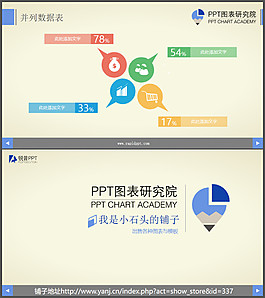 并列數(shù)據(jù)表模板ppt模板
