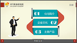創(chuàng)意三項(xiàng)彎折目錄