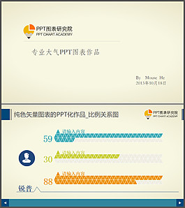 堆疊數量圖