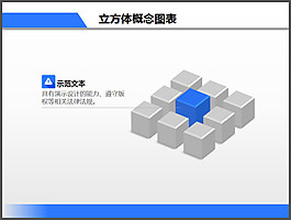立方體概念圖表