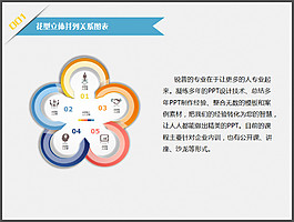 立體花瓣并列關(guān)系