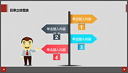立體目錄圖表-路牌