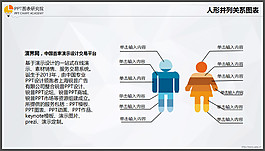 人形并列關系圖表