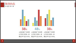 三組柱狀列表百分比PPT圖表