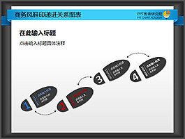 商務(wù)風(fēng)鞋印遞進(jìn)關(guān)系圖表