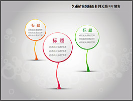 藝術(shù)植物風(fēng)圓面并列關(guān)系PPT圖表