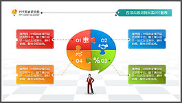 質(zhì)感拼圖四項(xiàng)內(nèi)容聚合關(guān)系PPT動(dòng)態(tài)圖表