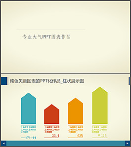 柱狀展示圖