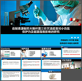 醫(yī)學醫(yī)藥論文答辯PPT模板