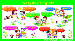 英語(yǔ)口語(yǔ)