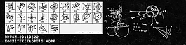 數學圖形公式Photoshop筆刷素材