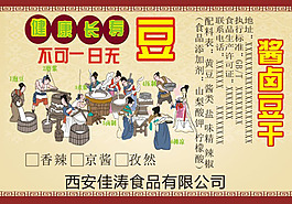 醬鹵豆干   標簽    土黃色標簽