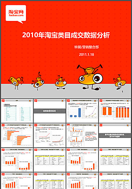 10年淘寶類目成交數(shù)據(jù)分析