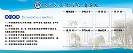 高校督導處文化墻展板