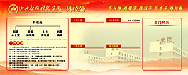 科技處紅色PSD源文件