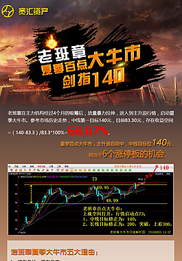 夏季大牛市劍指140