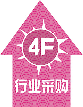 賣場地貼