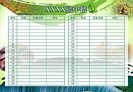 海報(bào)