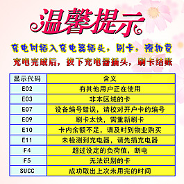 溫馨提示