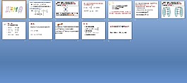 新人教版八年級數學實數平方根課件