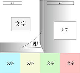 带有立体效果的杂志或画册宣传模板