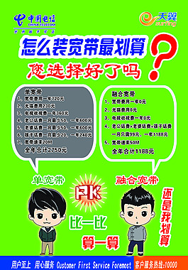 電信寬帶